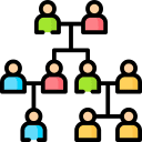Organization Structure