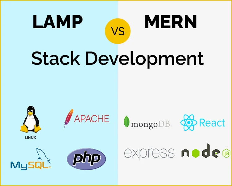 LAMP vs MERN Stack Development